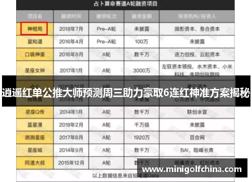 逍遥红单公推大师预测周三助力豪取6连红神准方案揭秘